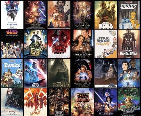 how to watch star wars movies and clone wars|star wars clone chronological.